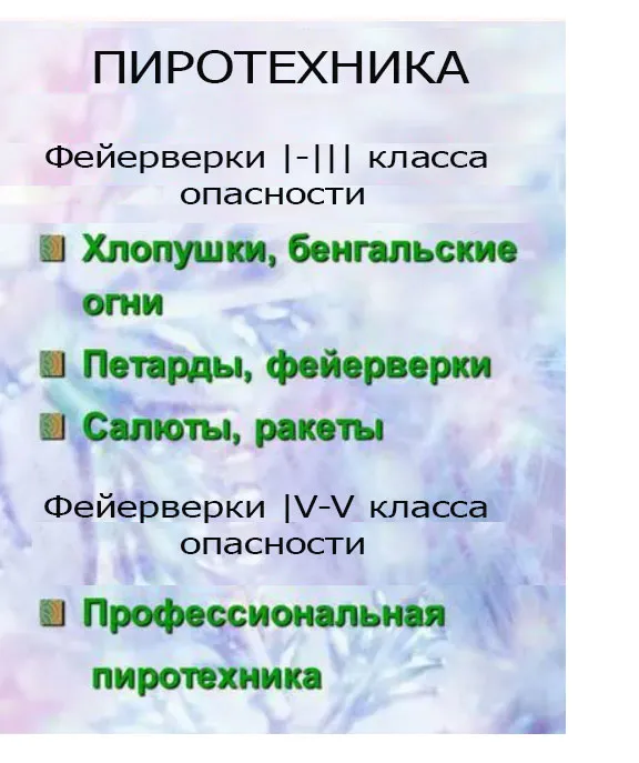 Батареи салютов класса опасности пиротехники указаны на упаковке Воронеж интернет магазин фейерверков | voronezh.piroclub.ru